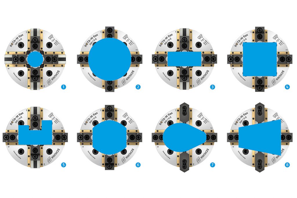 Der Anwender kann mit einem einzigen  2+2-Backenfutter Schunk Rota-M flex 2+2 ein breites Spektrum höchst unterschiedlicher geometrien spannen. - Bild: Schunk