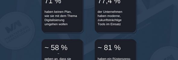 Markt­spie­gel Werk­zeug­bau: Zah­len des Monats Juni 2021