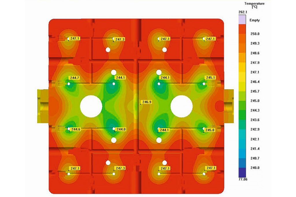 Bei der Auslegung des Heißkanalverteilers für Bio-Polymere wurde mittels einer Simulation die Wärmeverteilung optimiert und eine homogene Temperaturverteilung erreicht. – Bild: Günther Heisskanaltechnik